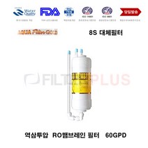 하이테크필터 정수기 필터 P-300L 코웨이 호환 RO 맴브레인 교체