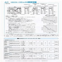 이쿠라 IKURA 6250MKG1 ACFAN AC팬, 6250MKG1/ACFAN/AC팬/DCFAN/DC팬/이쿠라
