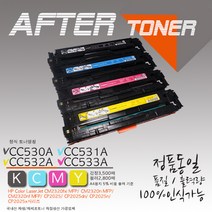 컬러 레이저젯 CP2025 프린터호환 재생토너, 1개, 3 노랑CC532A