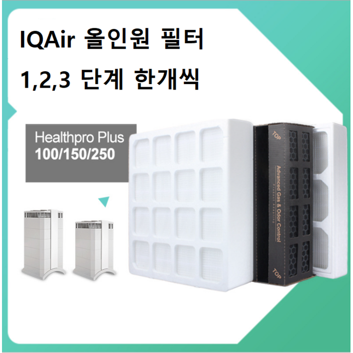 올리민 IQAIR 아이큐에어 하이퍼헤파필터세트 HP250 HP150 HP100