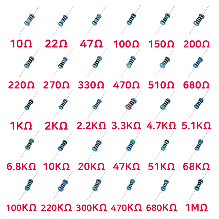 아두이노 저항 30종류 20pcs 14W 1 세트 아두이노 저항 30종류 20pcs 14W 1 세트