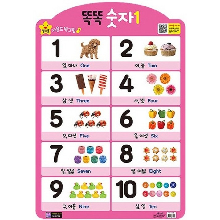 똑똑 숫자 1벽보