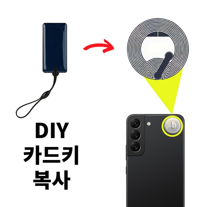 CUID 스티커형 카드키 (복사 RFID NFC 태그 공동현관 음식물쓰레기 분실방지), 1개, 스마트폰용(금속부착가능)
