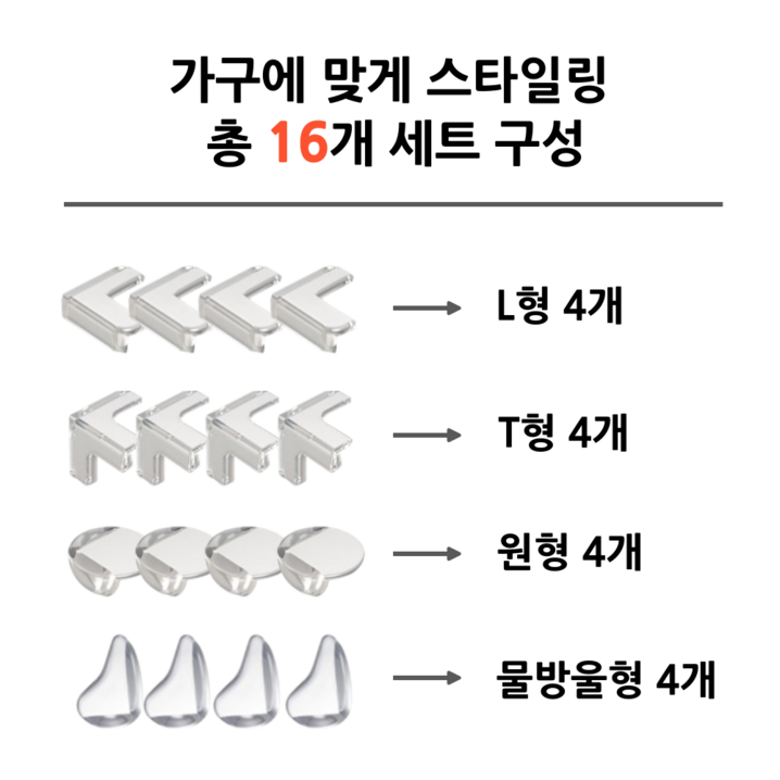 벨디온 안전한 모서리 보호대 실리콘 투명 16개 세트, 단일, 16개
