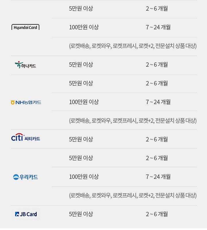상품 설명 이미지